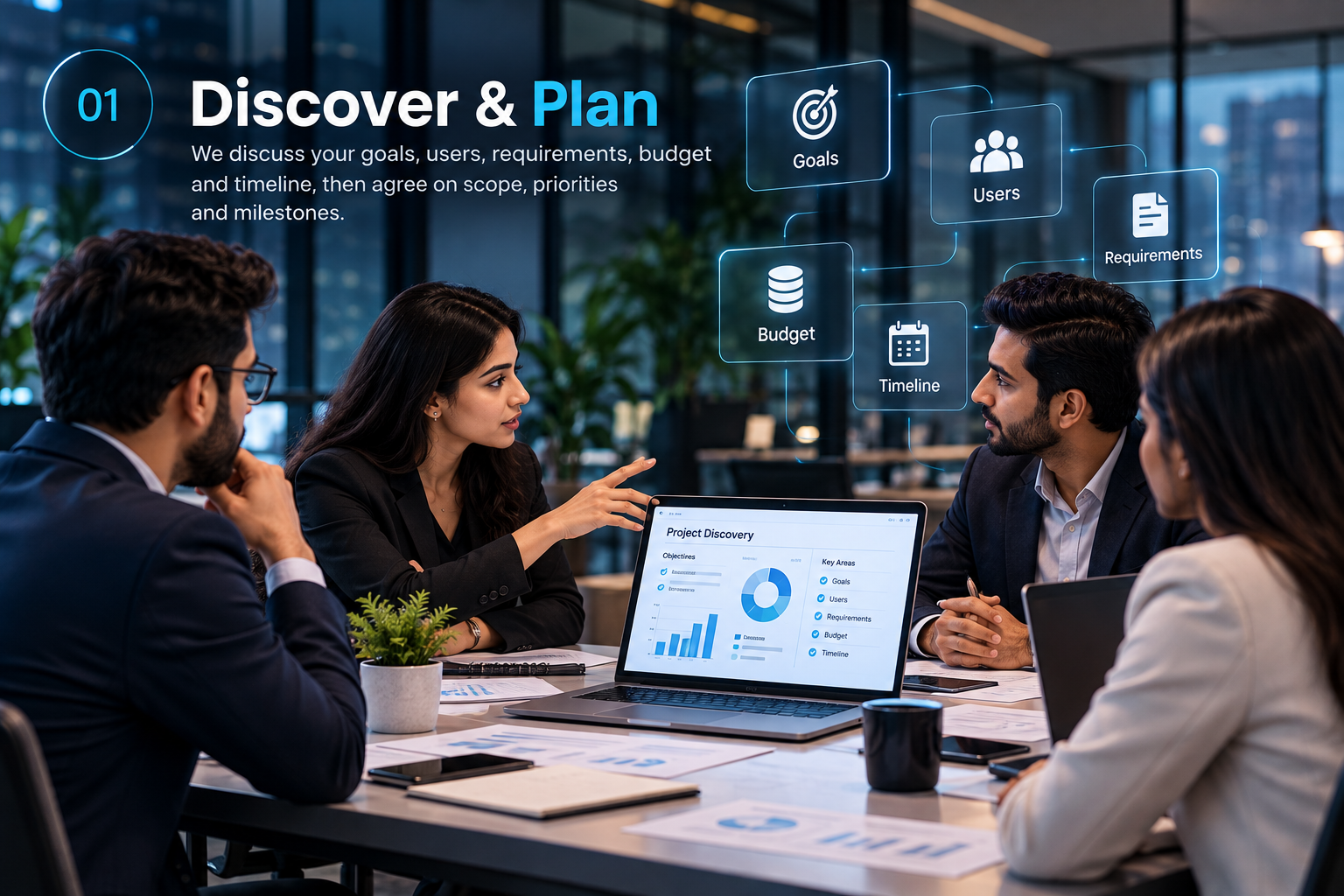 1. Discover and plan